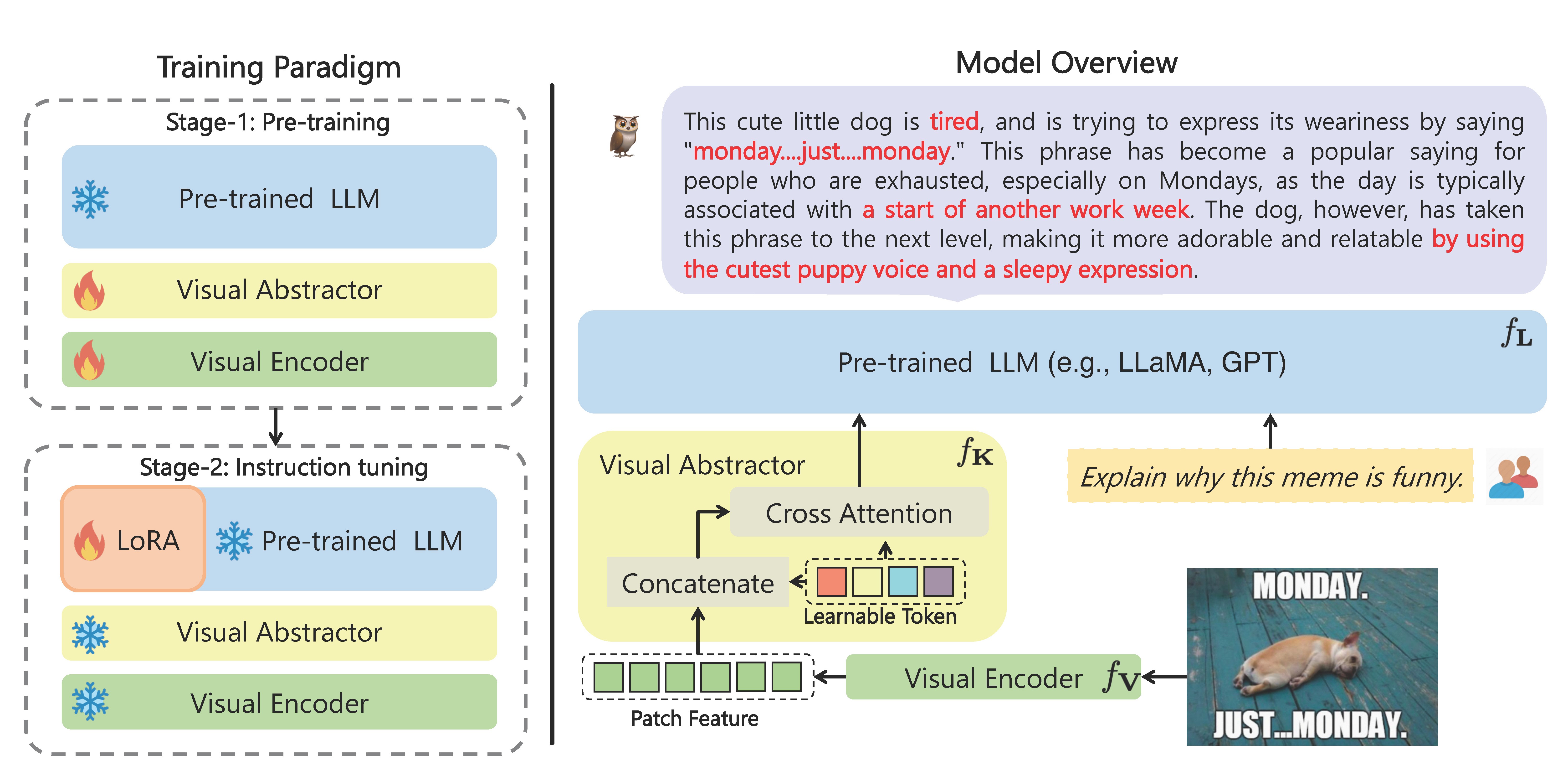 https://arxiv.org/abs/2304.14178