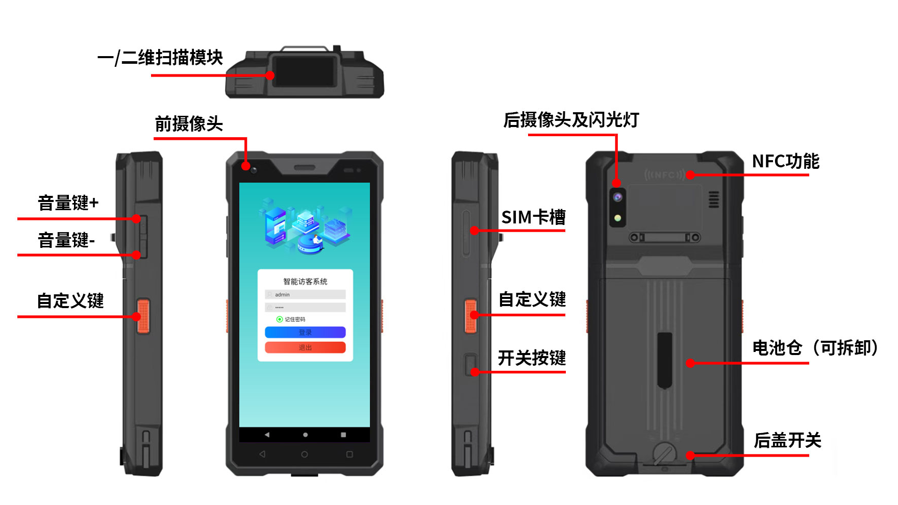 粤神盾SDV-9300手持访客人证机的详细产品分析-核验终端