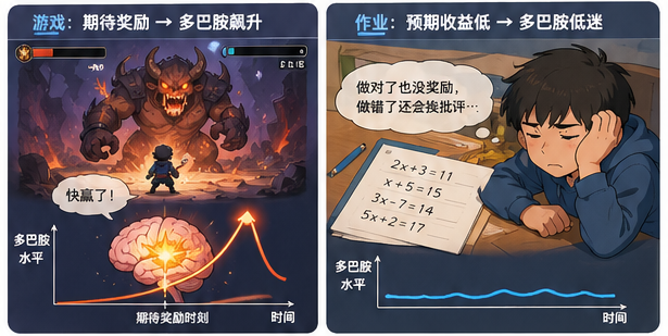 @AI生成