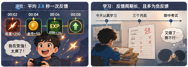 @AI生成