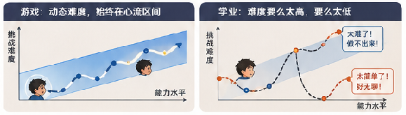 @AI生成